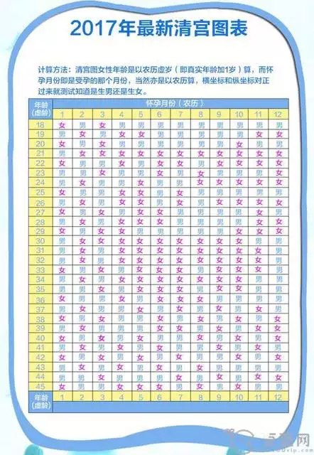 3、年属兔是什么命:87年属兔的是什么命年9月22日的人运程