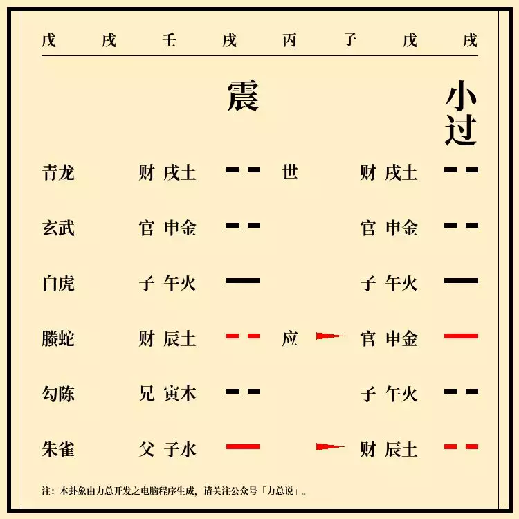 7、免费测两人八字合不合:怎么测两个人八字合不合？