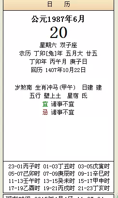 1、86年属虎的（男）与87年的属兔（女），都是炉中火命，在一起好不好？