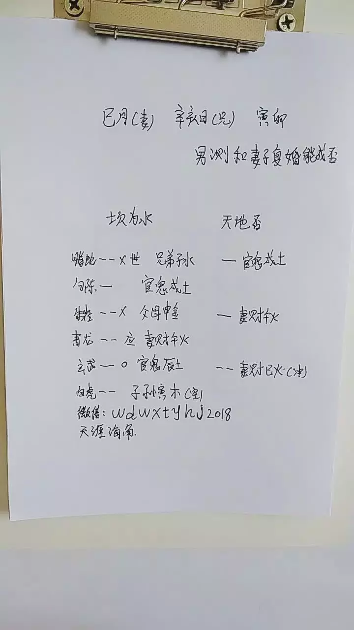 7、算命说我有两次婚姻复婚算吗:算命先生说我有两次婚姻 到底准不准