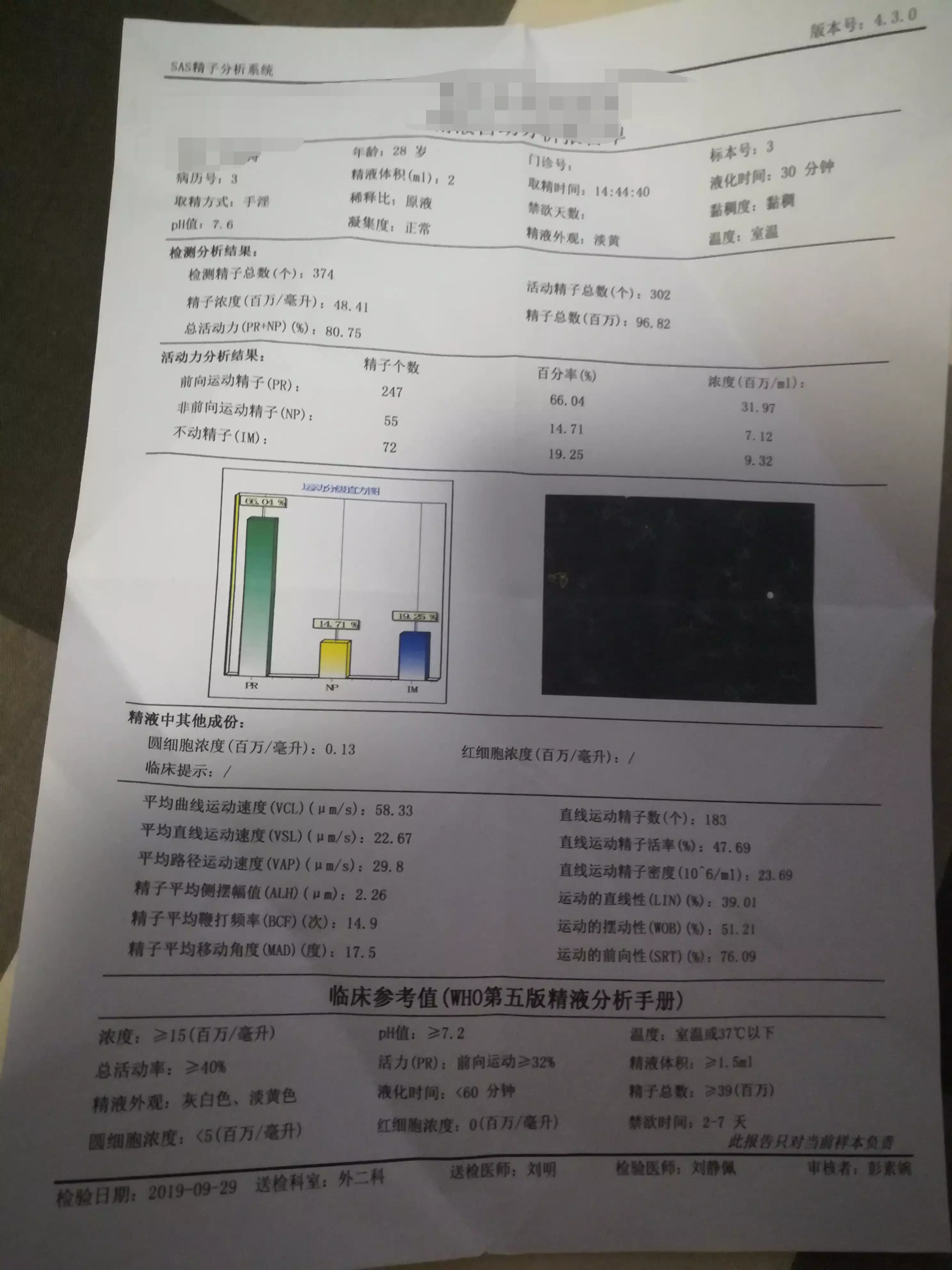 3、怎么才能知道质量好不好:如何才能知道的质量好坏？