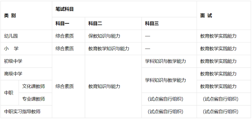 2、年生儿子的时间:.3月2号来月经时间？