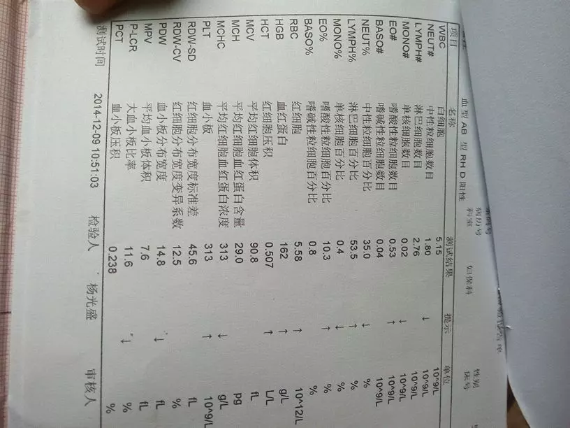 2、验血查性别的时间:抽血验男女准确率高吗