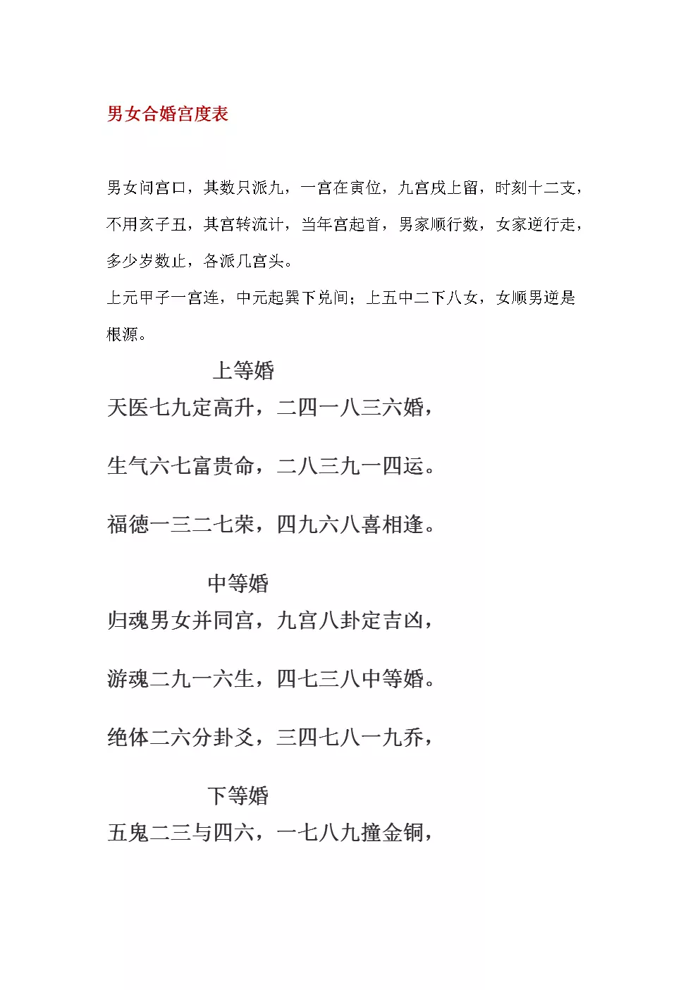 8、吕才合婚男4女3究竟是不是上等婚。看图有两个图，男4女3的结果不一样，有懂的吗？