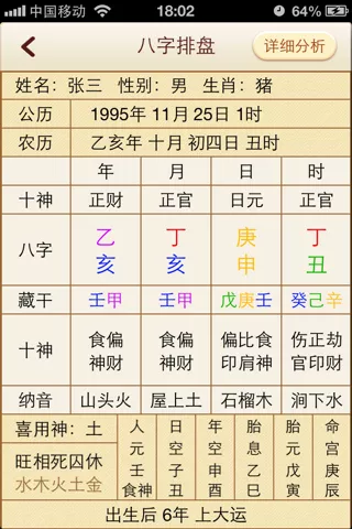 2、婚姻是看属相还是八字:男女婚配怎么看是否适合在一起，看八字还是属相