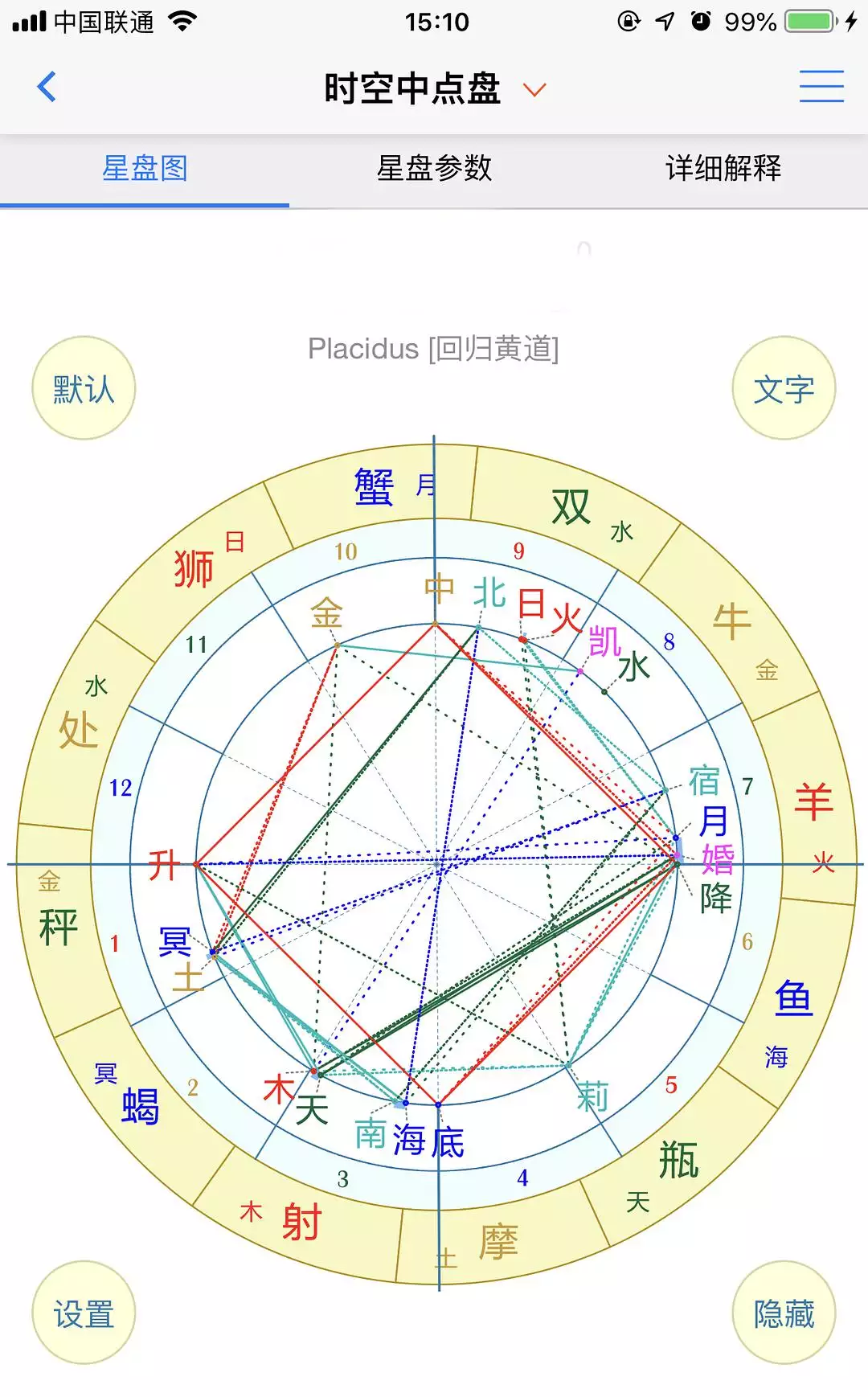 2、组合盘怎么看缘分:怎么看合盘中两人是否会结婚