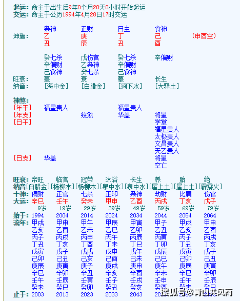 1、日柱相生的婚姻组合:夫妻日柱相生会怎么样