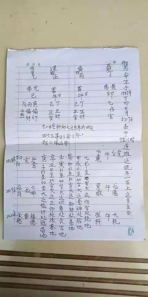 1、算命说什么时候怀孕准吗:算命 什么时候怀孕