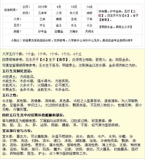 4、合八字是怎么算的:八字合婚怎么才算合啊