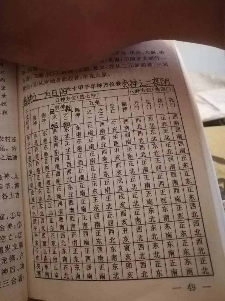 1、请高人为我朋友解读八字排盘，八字好吗？喜用神是？不知道看。