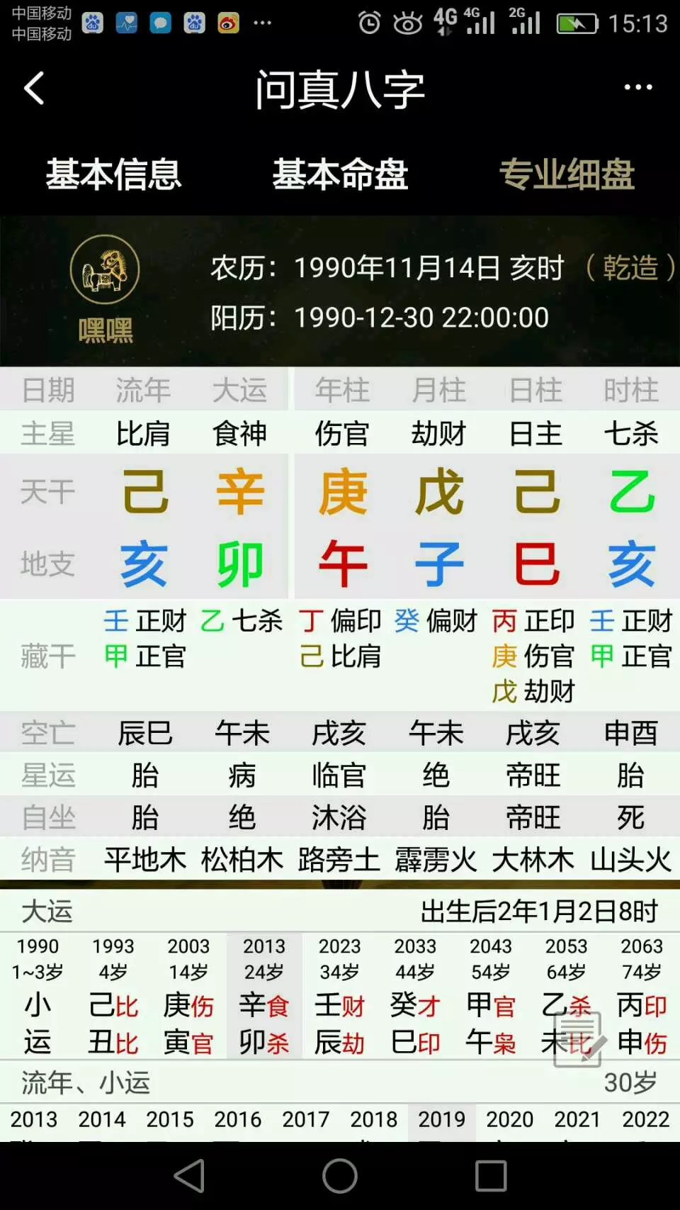 7、八字怎么看好不好:怎么看生辰八字好不好