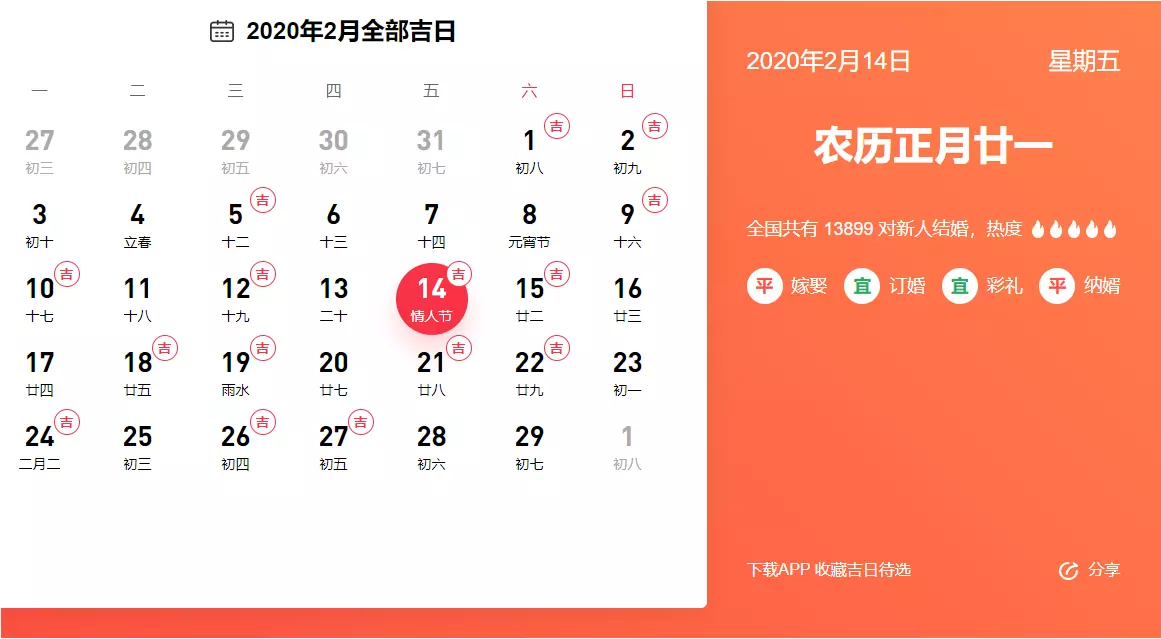 2、年正月初四是黄道吉日吗:年正月二十八日子好不好