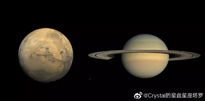 5、测两人合不合适星盘:什么是相位，又怎么样看两人的星盘是否合啦？