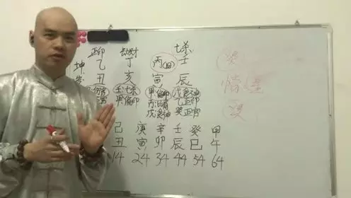 5、李居明免费八字四柱测算:八字 李居明预言