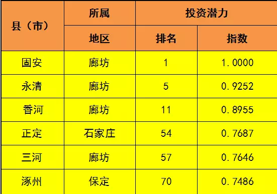 4、三免费测名字打分:网上测试名字打分准吗？