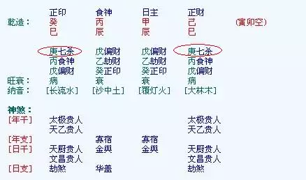 1、夫妻八字都缺木会怎样:八字缺木会影响哪方面