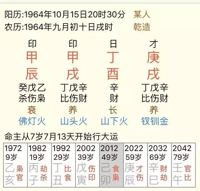 1、94年和99年八字合吗:99年的兔子和94年的狗，合吗？能不能结婚？？