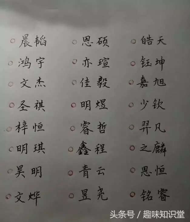 2、八字取名字大全免费查询:免费根据生辰八字起名字大全女孩