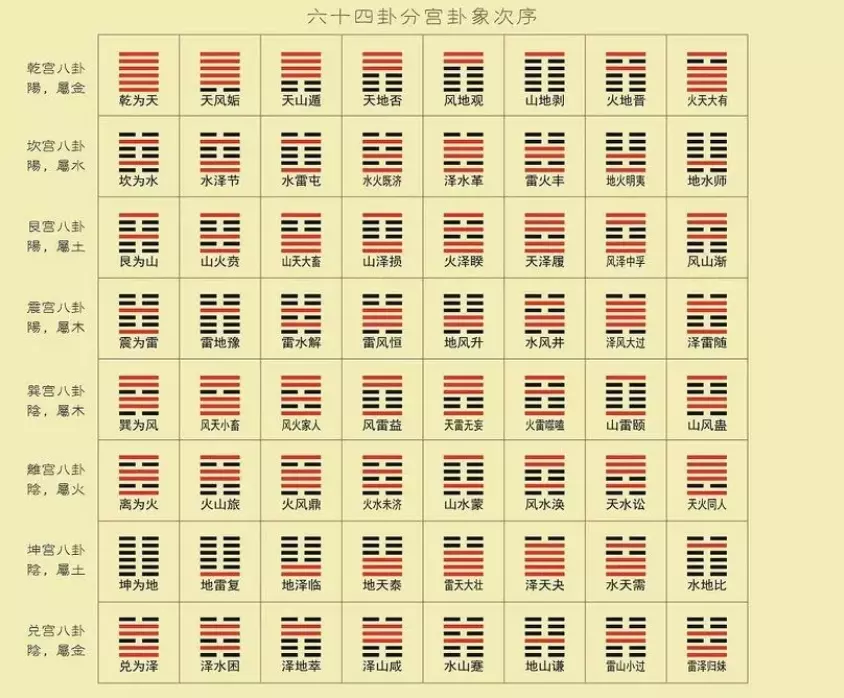 7、八字合婚-八字合婚生辰八字配对-字合婚免费算命生辰八字婚姻-指迷算命