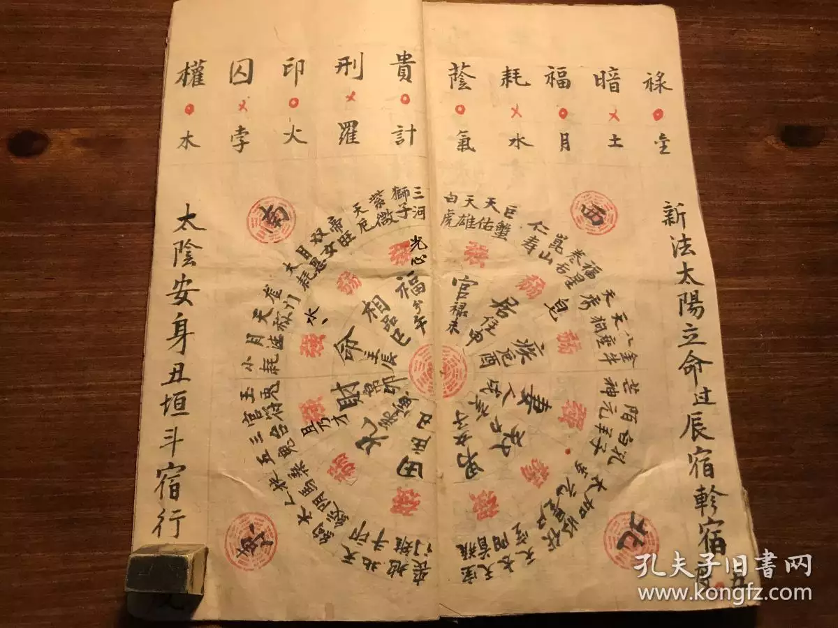 2、怎么算两个人合不合财:怎么算俩人八字合不合？