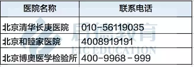 5、出生日期配对测试两人关系:出生日期测今生姻缘