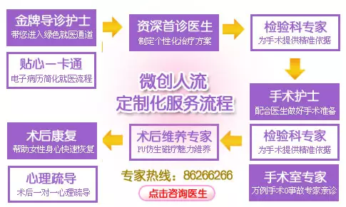 2、做人流手术需要多少费用:我只想问一下做人流大概多少费用