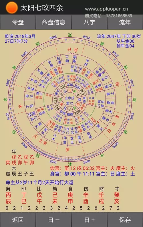 1、出生年月日看命运免费:阴历出生日期看命运