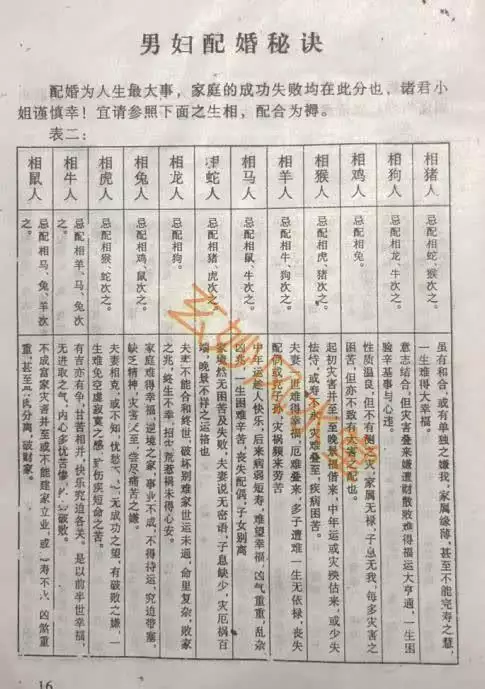 2、八字婚姻口诀50条:八字婚姻测算