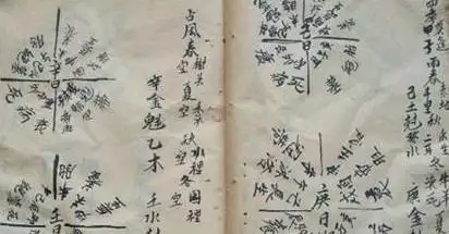 5、八字四柱有三丁:算命，解卦，八字，四柱，