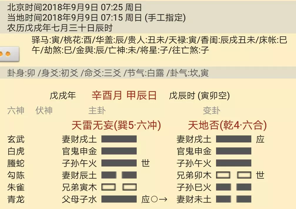 1、三合局婚姻:6爻卦的三合是什么？