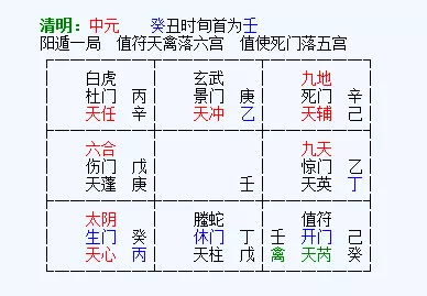 7、算姻缘口诀顺口溜大全:婚姻属相不合口诀