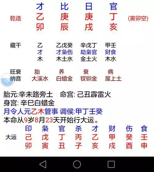 2、怎么查两人八字相克:两人八字相克怎么办