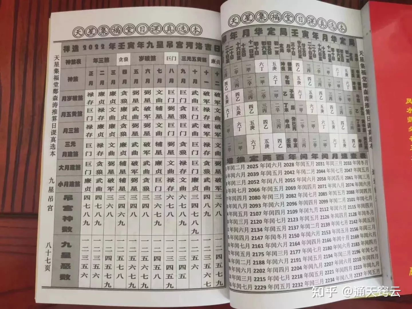 3、看合婚需要到时辰吗:不用时辰算婚姻能准吗