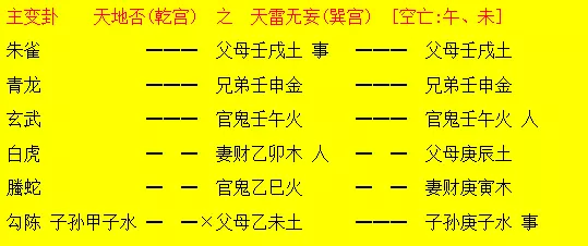 2、五行起名生辰八字免费起名:免费八字五行起名