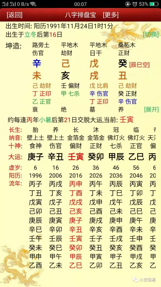 4、八字怎么看头胎男女:求算生辰八字配对！ 只求准确！