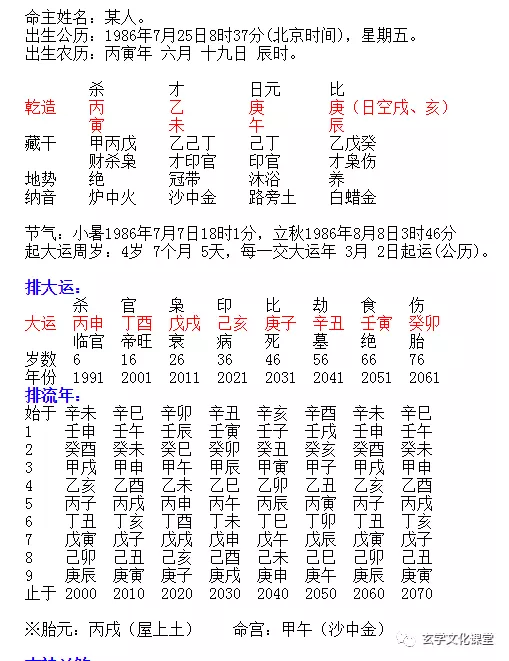 1、地支三合必离婚:如何看待八字合婚，地支三合真的有效吗