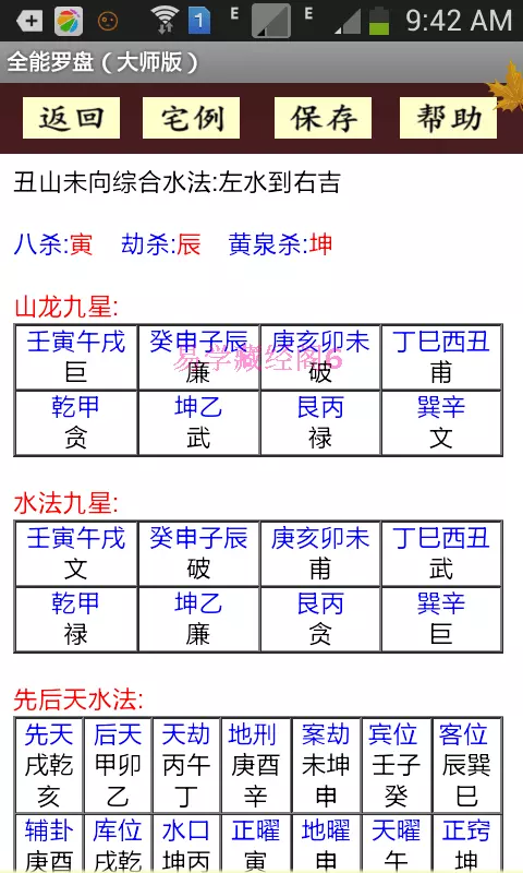 1、三元婚配速查表:三元合婚和八字合婚那个更准