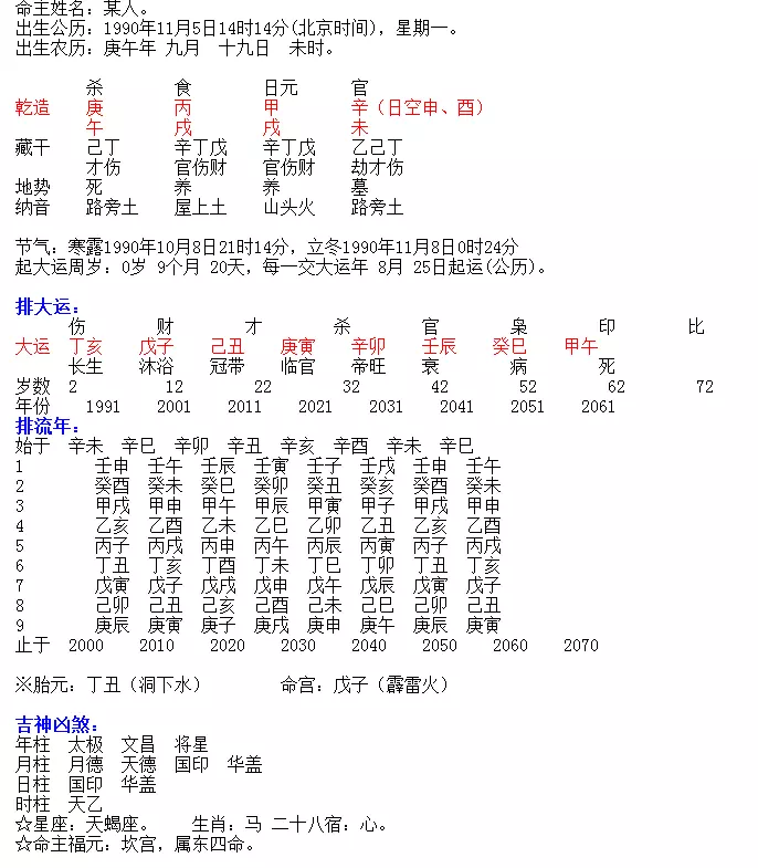 7、认干儿子八字测算:收干儿子需要合八字