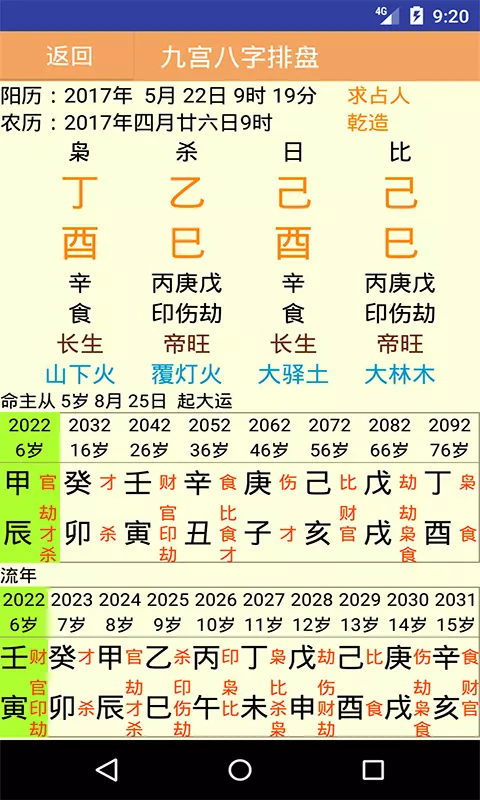 1、八字软件免费版:有没有什么免费的又准的八字算命的软件啊，求推荐