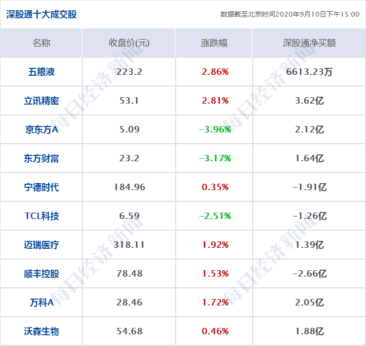 2、什么软件可以查婚姻信息:哪里能查到个人婚姻信息