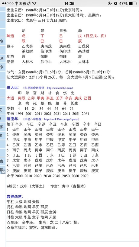 4、八字排盘算命详解:八字排盘出来怎么解读？