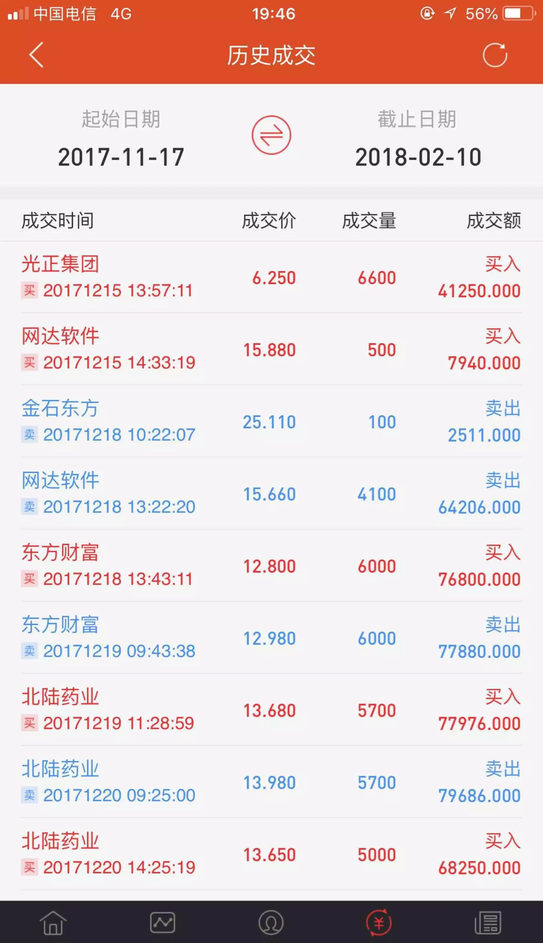 1、不要钱的软件哪个靠谱:好无聊啊，有没有什么软件不要钱，又好玩的？