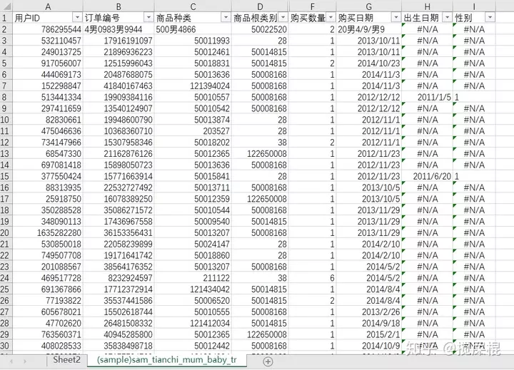 2、出生日期算出另一半:男、女双方的出生日期时间推算出最吉利的婚嫁时日