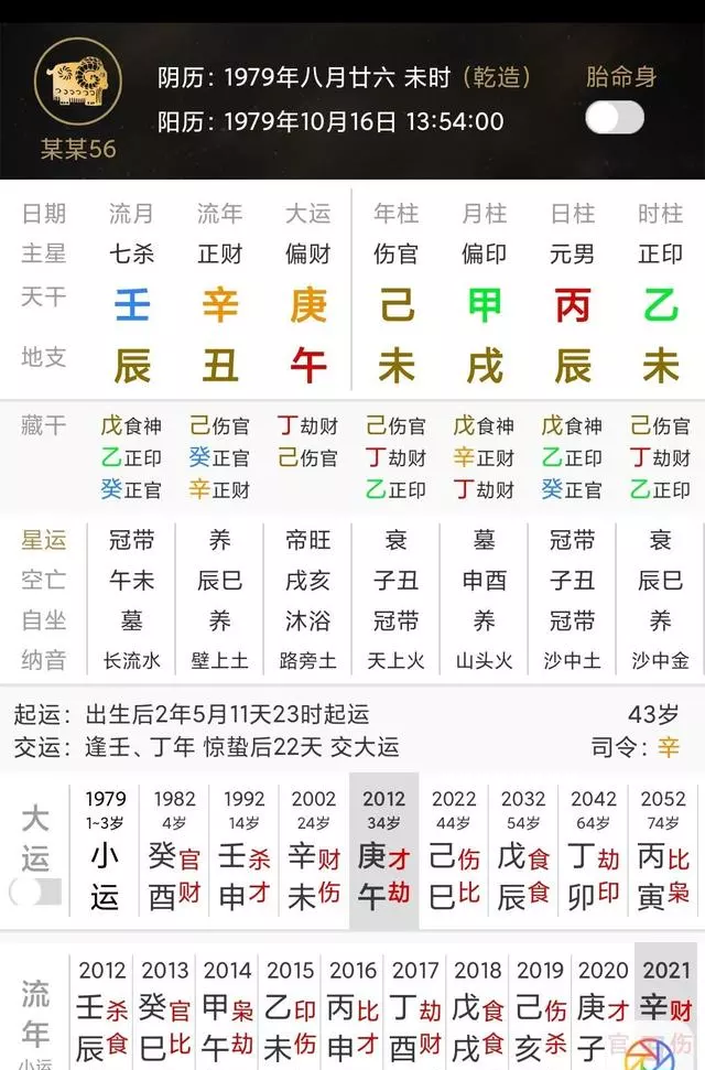 2、信八字把我害惨了:说八字是是有原因的，可为什么还有这么多人会信？