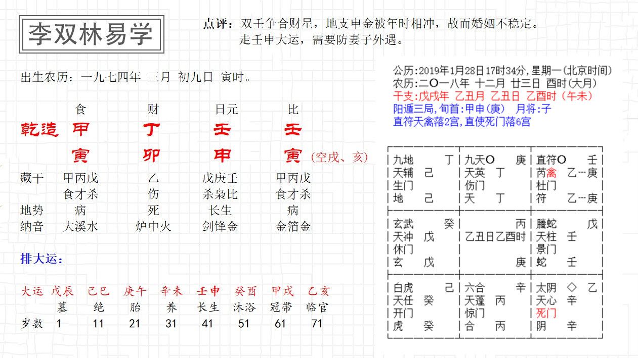 5、怎么看八字会不会离婚:生辰八字看会不会离婚