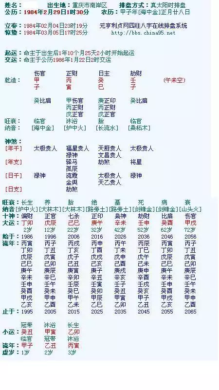 5、算什么时候怀孕八字:想要自己计算孕期，应该从什么时间开始计算呢？