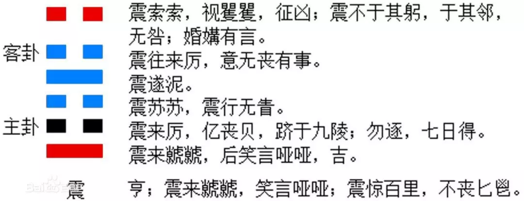 3、合八字合了4个字好不好:八字合婚合了四个。不知道算不算好呢？