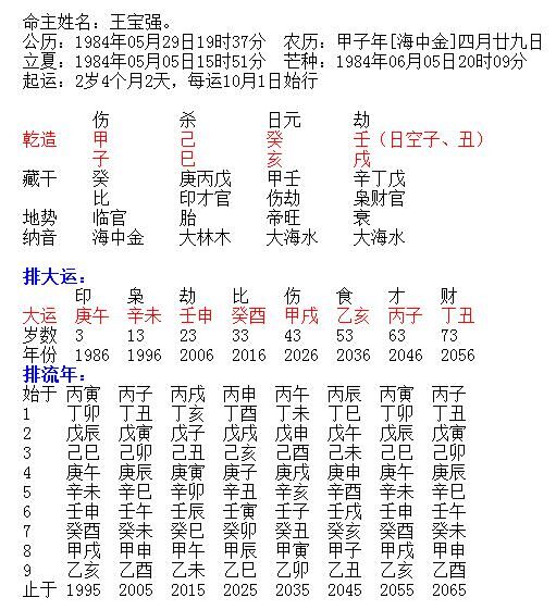 8、八字里面哪个代表婚姻:八字里有姻缘是什么意思？