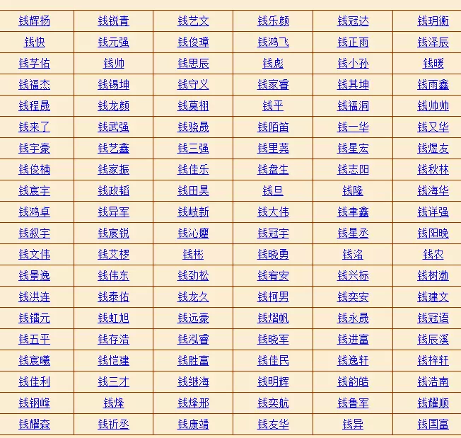 3、算命的起名字是依靠什么起的:算命起名啊 的来~~