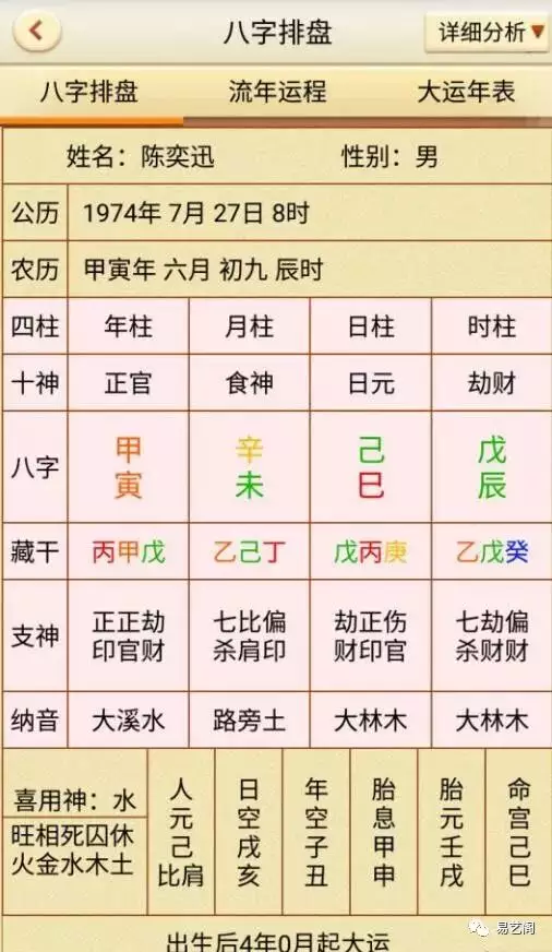 1、辰时和辰时结婚合适吗:巳时和辰时相配吗